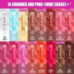 NYX Jelly Job Full-Bodied High Shine Gloss - Image 5